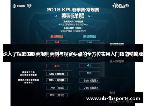 深入了解欧国联赛规则赛制与观赛要点的全方位实用入门指南精编版 深入了解欧国联赛规则赛制与观赛要点的全方位实用入门指南精编版