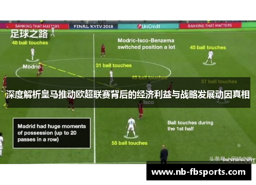 深度解析皇马推动欧超联赛背后的经济利益与战略发展动因真相 深度解析皇马推动欧超联赛背后的经济利益与战略发展动因真相