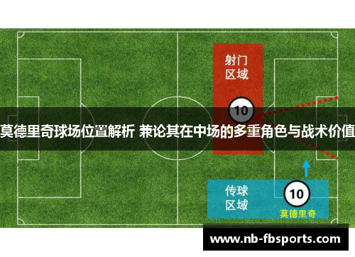 莫德里奇球场位置解析 兼论其在中场的多重角色与战术价值