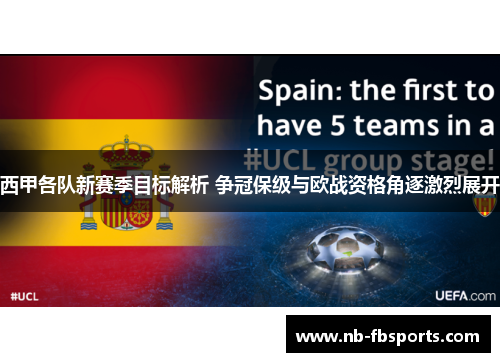 西甲各队新赛季目标解析 争冠保级与欧战资格角逐激烈展开 西甲各队新赛季目标解析 争冠保级与欧战资格角逐激烈展开