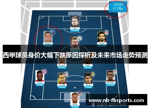 西甲球员身价大幅下跌原因探析及未来市场走势预测 西甲球员身价大幅下跌原因探析及未来市场走势预测