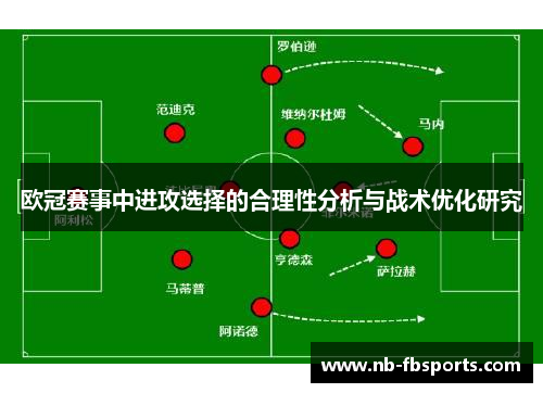 欧冠赛事中进攻选择的合理性分析与战术优化研究